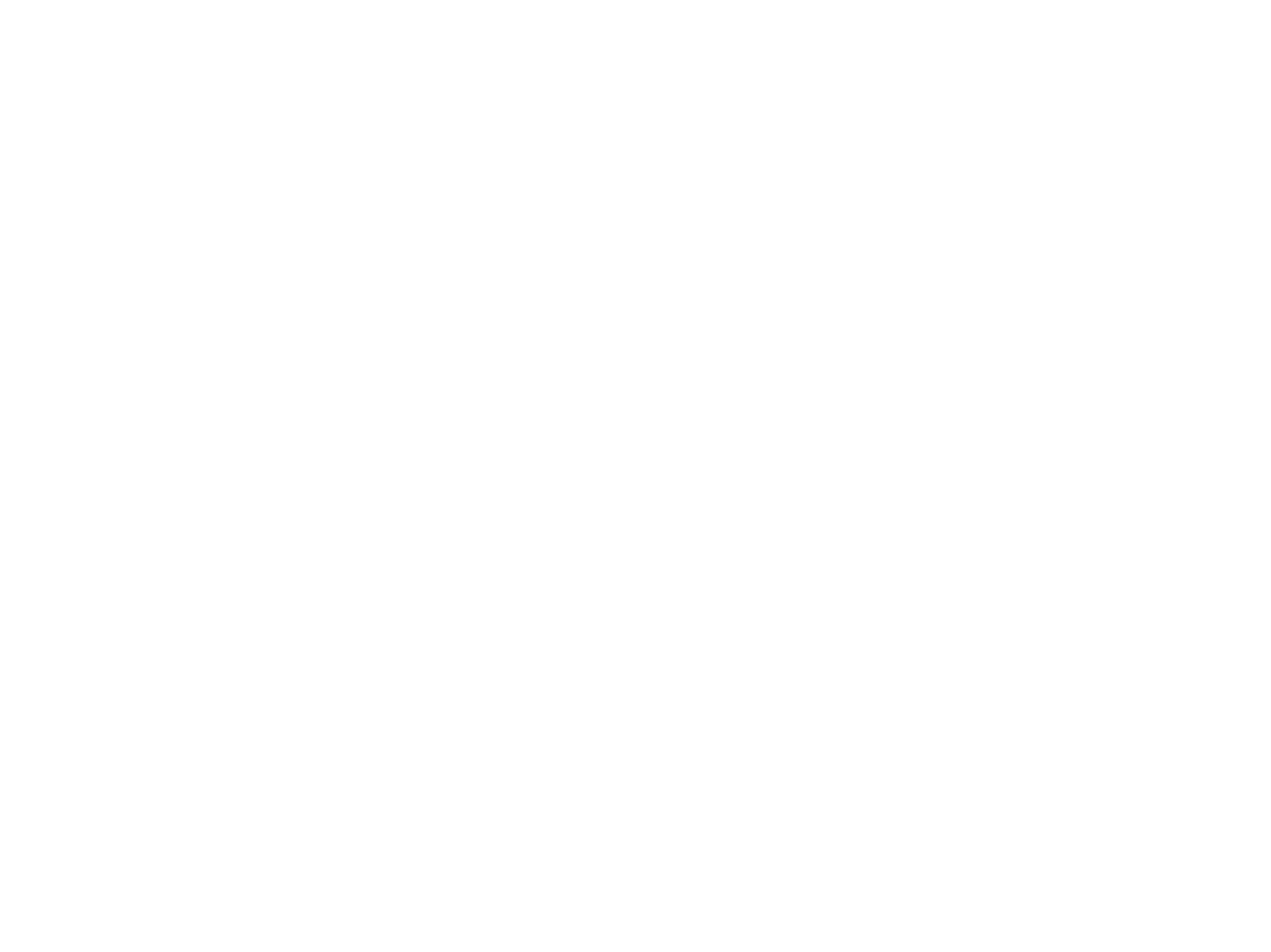 District 6 Birmingham, Alabama