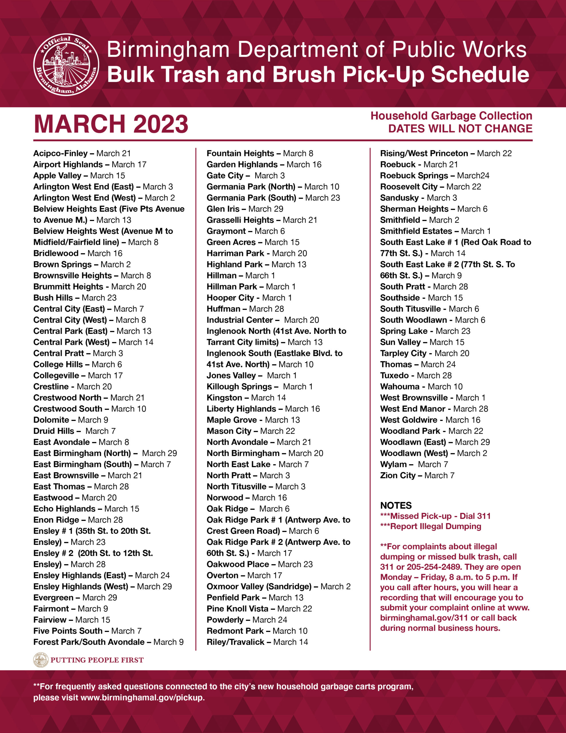 March 2023 Bulk Trash Schedule District 6 Birmingham, Alabama