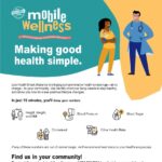 UAB Mobile Wellness Health Screening